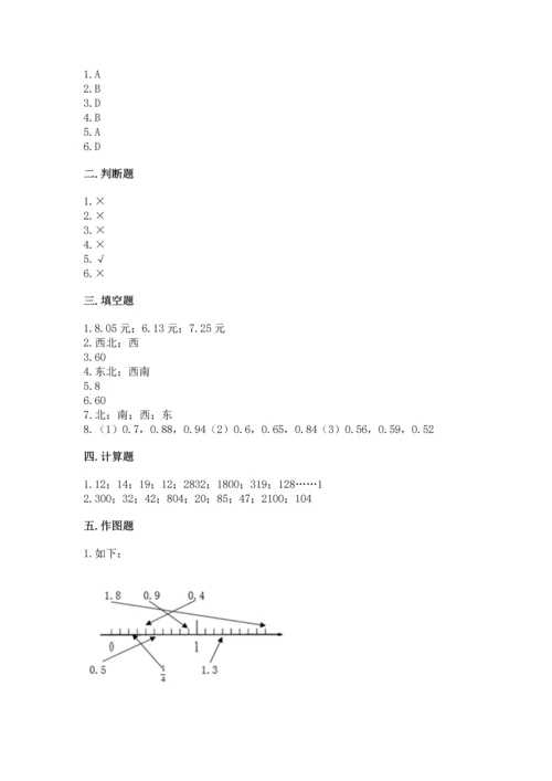小学三年级下册数学期末测试卷及参考答案（实用）.docx