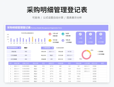 采购明细管理登记表