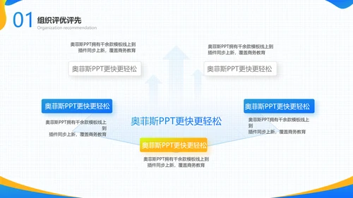 蓝橙色渐变组织评优评先总结汇报PPT套装
