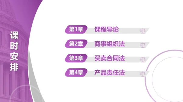 紫色学术风国际商法教学课件