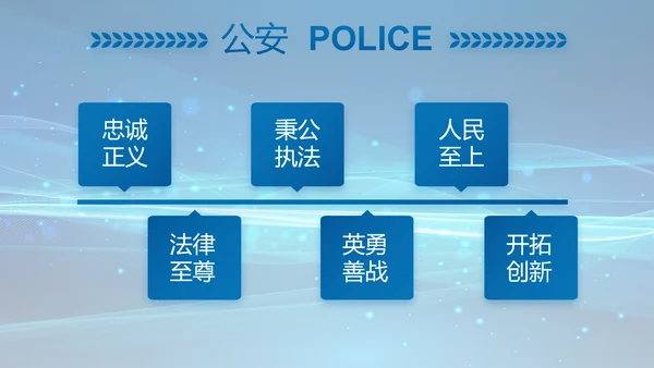 公安科技强警专项项目行动动态PPT