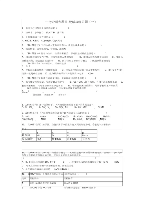 中考冲刺之酸碱盐训练习题一