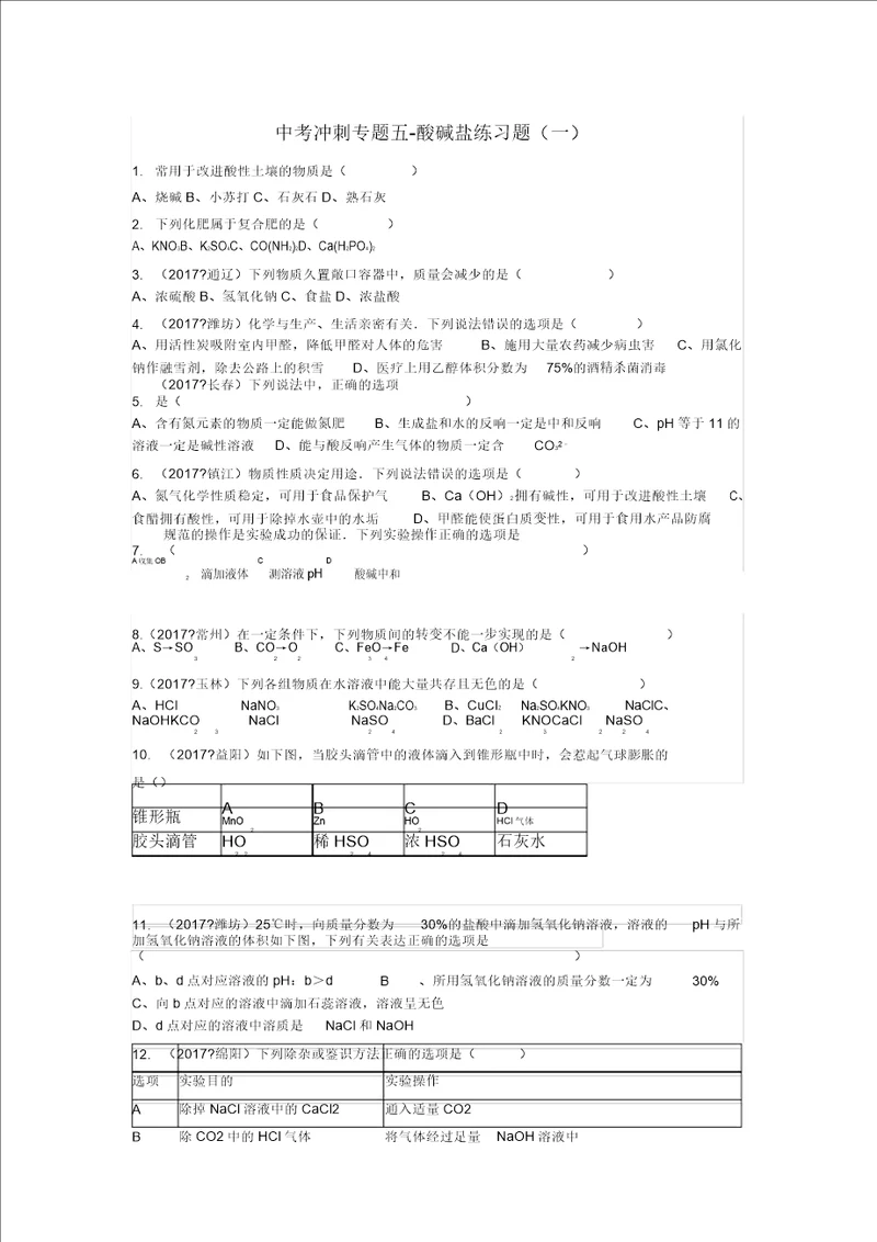 中考冲刺之酸碱盐训练习题一