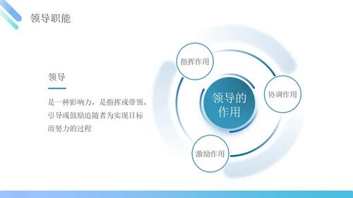 蓝绿色简约商务管理能力企业员工培训PPT课件