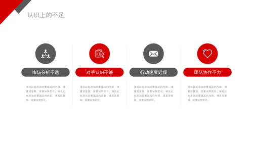2020销售部年终工作总结计划述职PPT