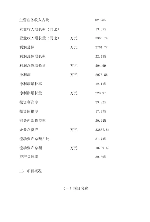 电能计量芯片项目可行性报告