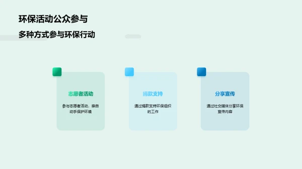 绿色行动：新媒体植树节