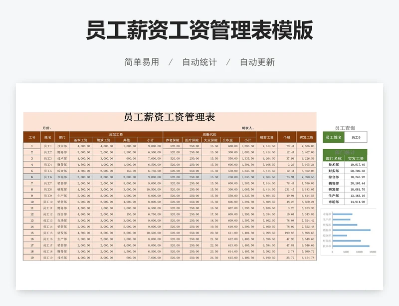 员工薪资工资管理表模版