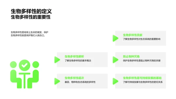 生态系统概述及应对PPT模板