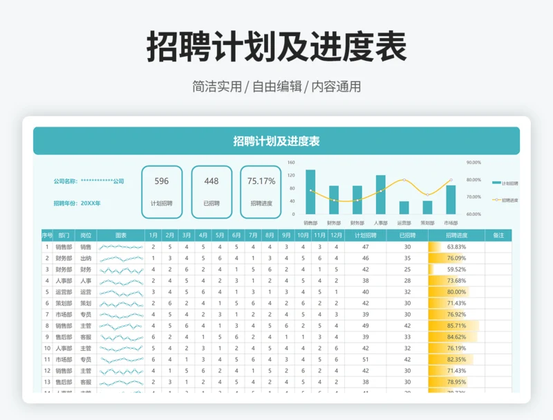 招聘计划表-招聘进度表