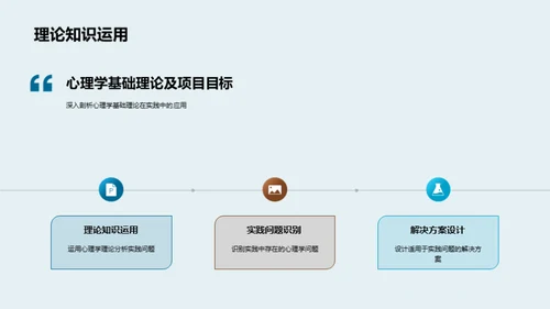 探索心理学应用