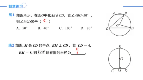 第24章 圆复盘提升 单元复习课件(共42张PPT)