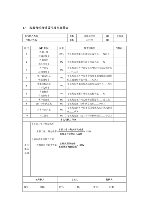 客户服务部绩效考核指标及绩效考核方案.docx