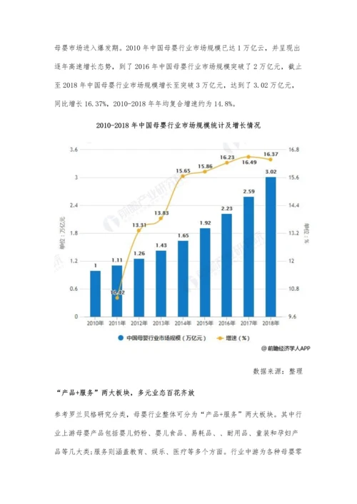 中国母婴行业市场现状及发展趋势分析-线上线下渠道长期并存乃是大势所趋.docx