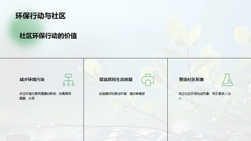 绿色力量：环保行动解析