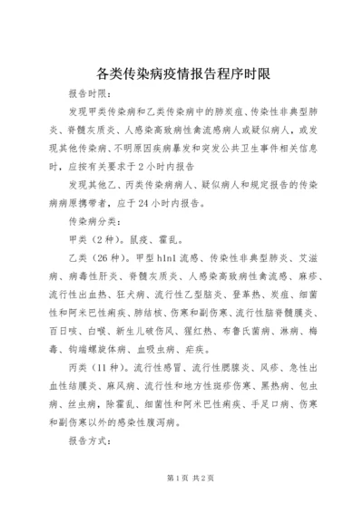 各类传染病疫情报告程序时限 (3).docx