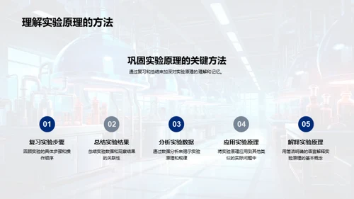科学实验探秘之旅