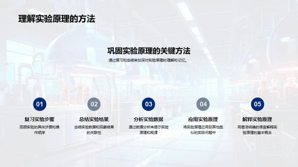 科学实验探秘之旅