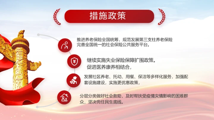 红色大气网约车司机权益保障动态PPT模板