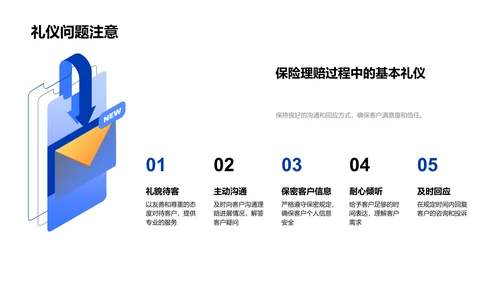 理赔流程与礼仪训练PPT模板