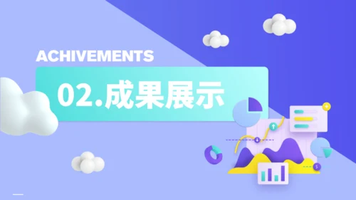 立体风电商年终总结项目方案通用PPT