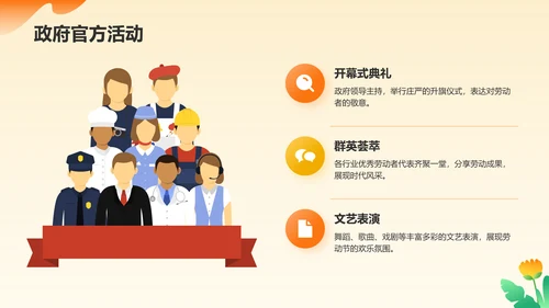 橙色插画风五一国际劳动节文化介绍PPT模板