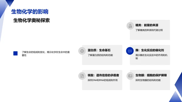 化学基础全解析