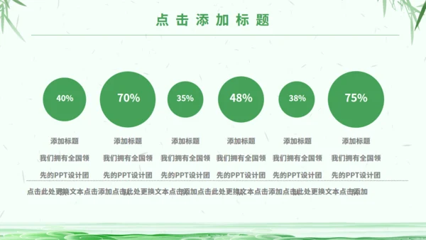 绿意中国风端午节习俗介绍通用PPT模板