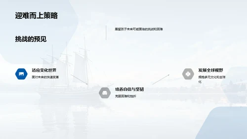 勇行天下骄子旅