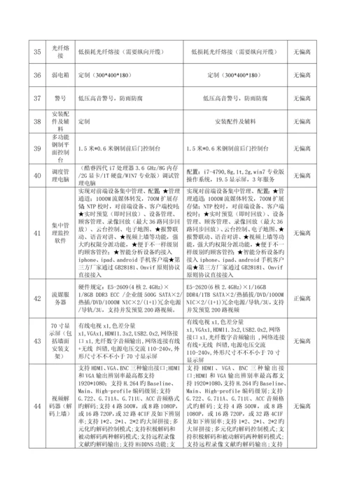 五投标配置及分项明细报价表.docx