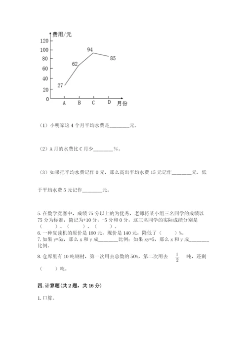 人教版六年级下册数学期末测试卷a4版打印.docx
