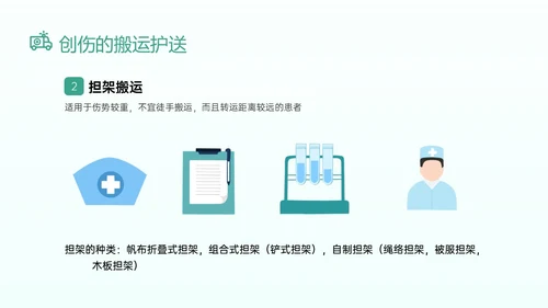 绿色卡通医生边框图形创伤急救知识培训医院急救知识