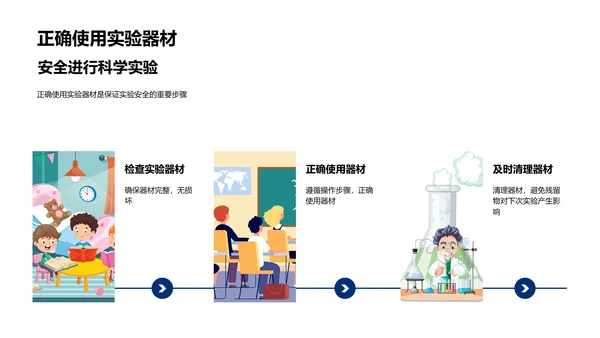 科学实验技能提升策略