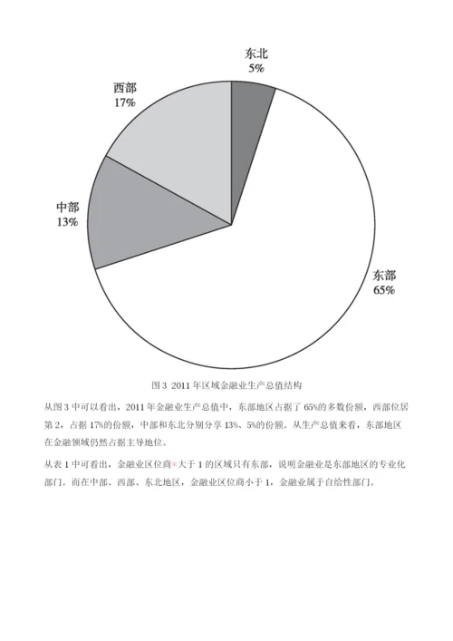 中国区域金融服务业发展现状、问题与战略措施.docx