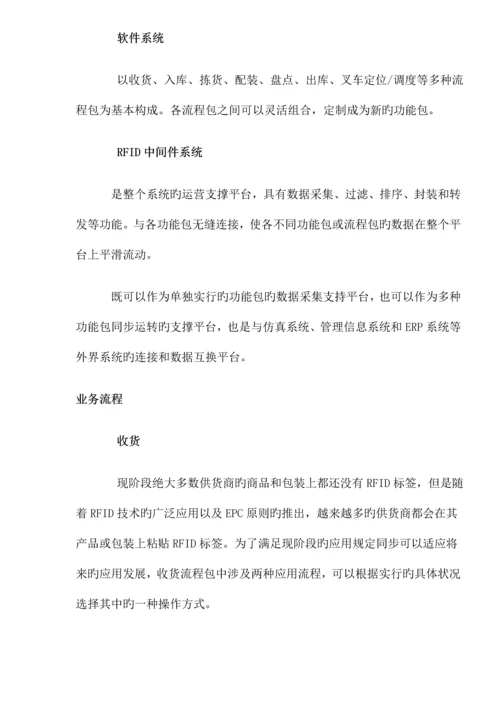 仓储系统--仓储管理解决专题方案.docx