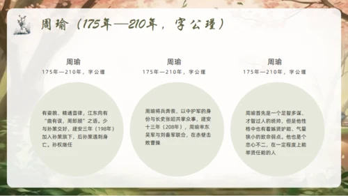 三国演义通用PPT课件