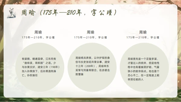 三国演义通用PPT课件
