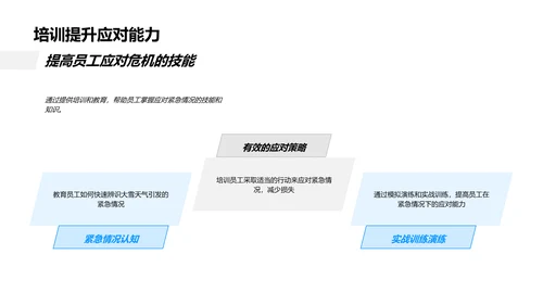 企业大雪应对策略PPT模板