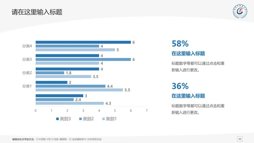 广州中医药大学课题学术汇报毕业论文答辩通用PPT模板