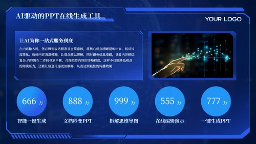 蓝色科技风智能互联行业趋势202X年度行业趋势报告年终总结PPT模板