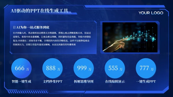 蓝色科技风智能互联行业趋势202X年度行业趋势报告年终总结PPT模板