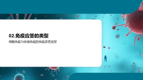 3D风教育培训教学课件PPT模板