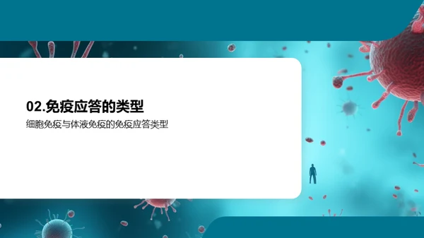 3D风教育培训教学课件PPT模板