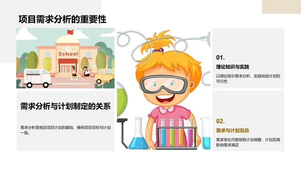 工程实践教学PPT模板