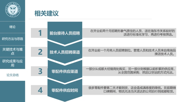 毕业答辩毕业论文答辩开题报告通用PPT模版