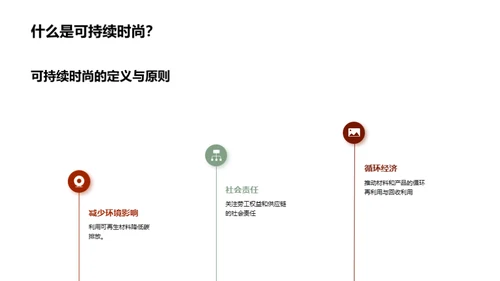可持续时尚的发展与挑战