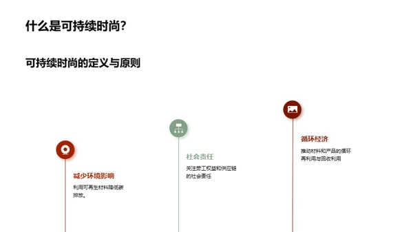 可持续时尚的发展与挑战