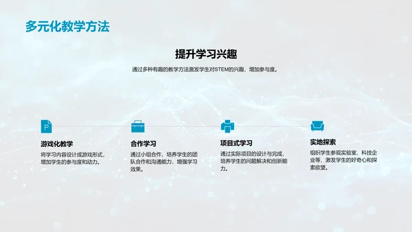 STEM教育实践讲解PPT模板