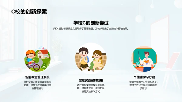 智慧课堂实战分享PPT模板
