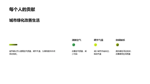 环保公益项目介绍